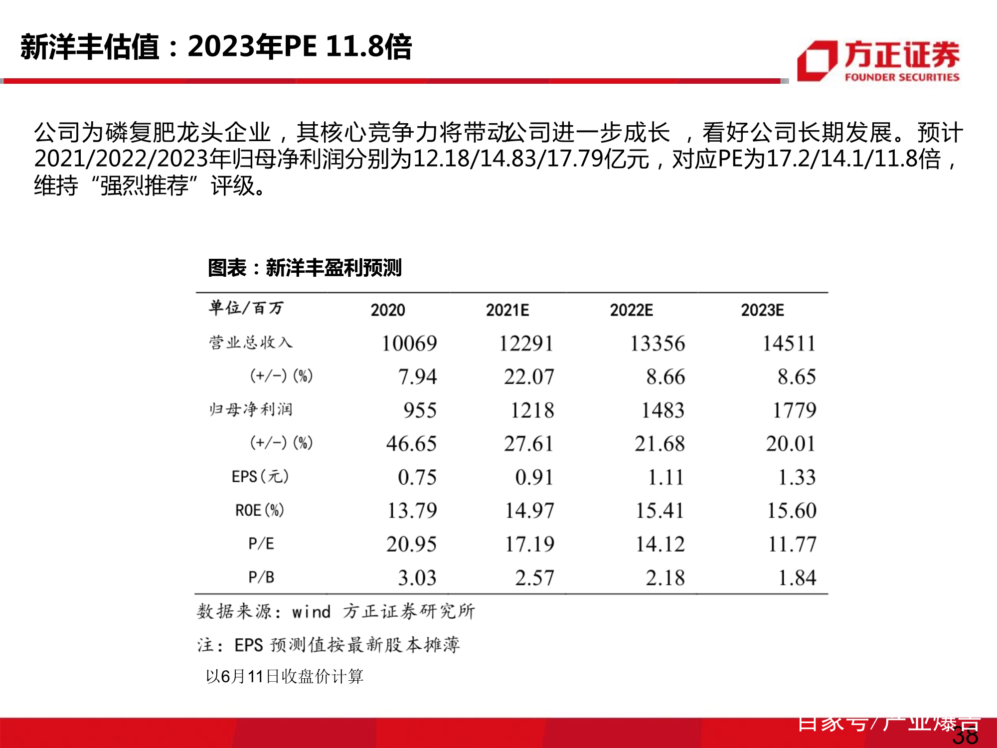 肥料行业专题研究报告：复合肥有望迎来销量、价差双复苏