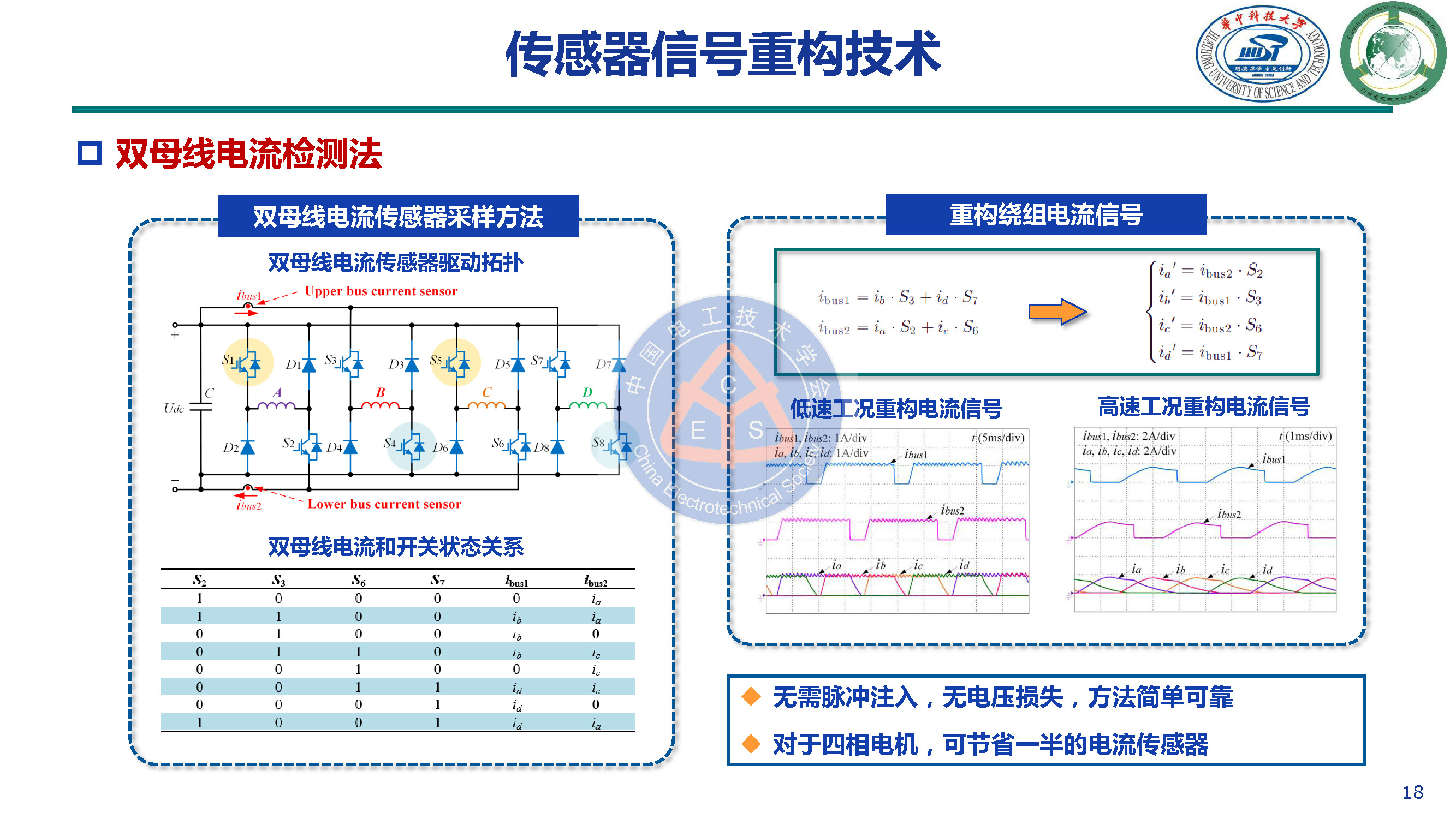 华中科技大学甘醇教授：新型开关磁阻电机驱动与控制系统