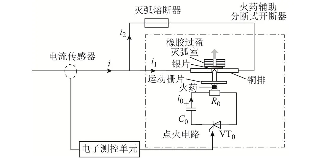 结构设计对于火药辅助式开断器开断特性的影响