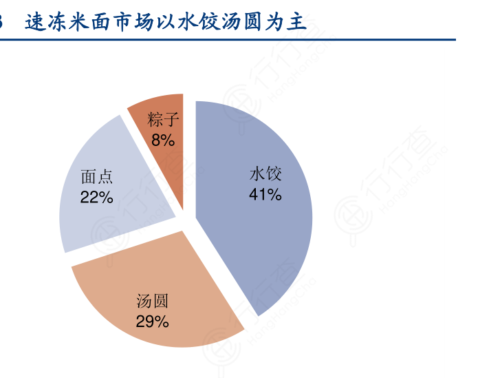 市场一片绿，消费却大涨！巴菲特：A股的10倍消