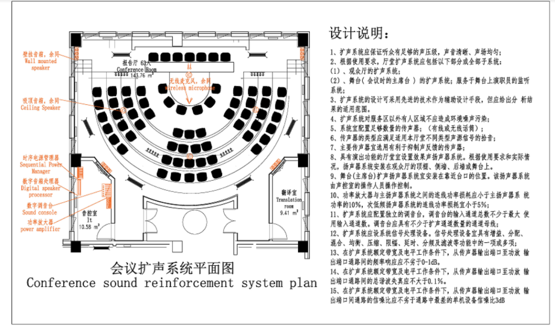 弱电学习干货！某驻华机构弱电系统深化设计方案，附效果图