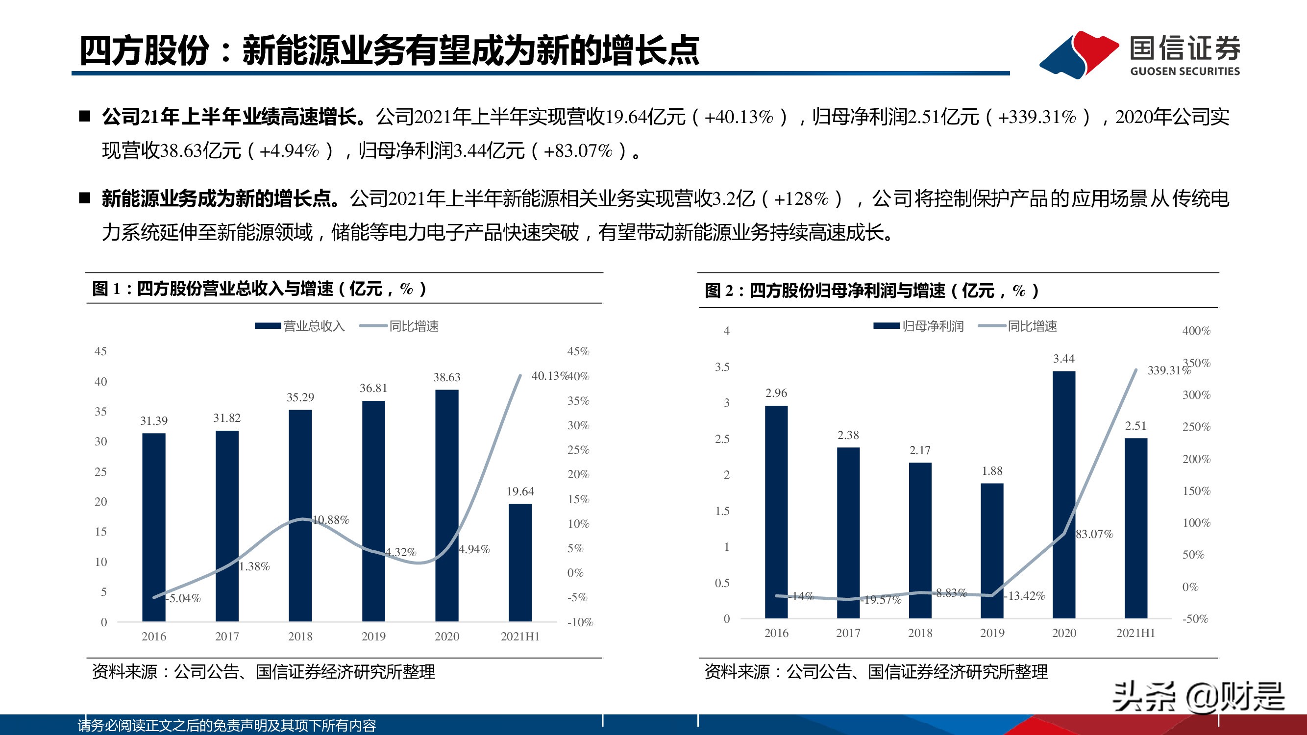 电力信息化行业分析报告：双碳绿电催化，电力IT产业高景气