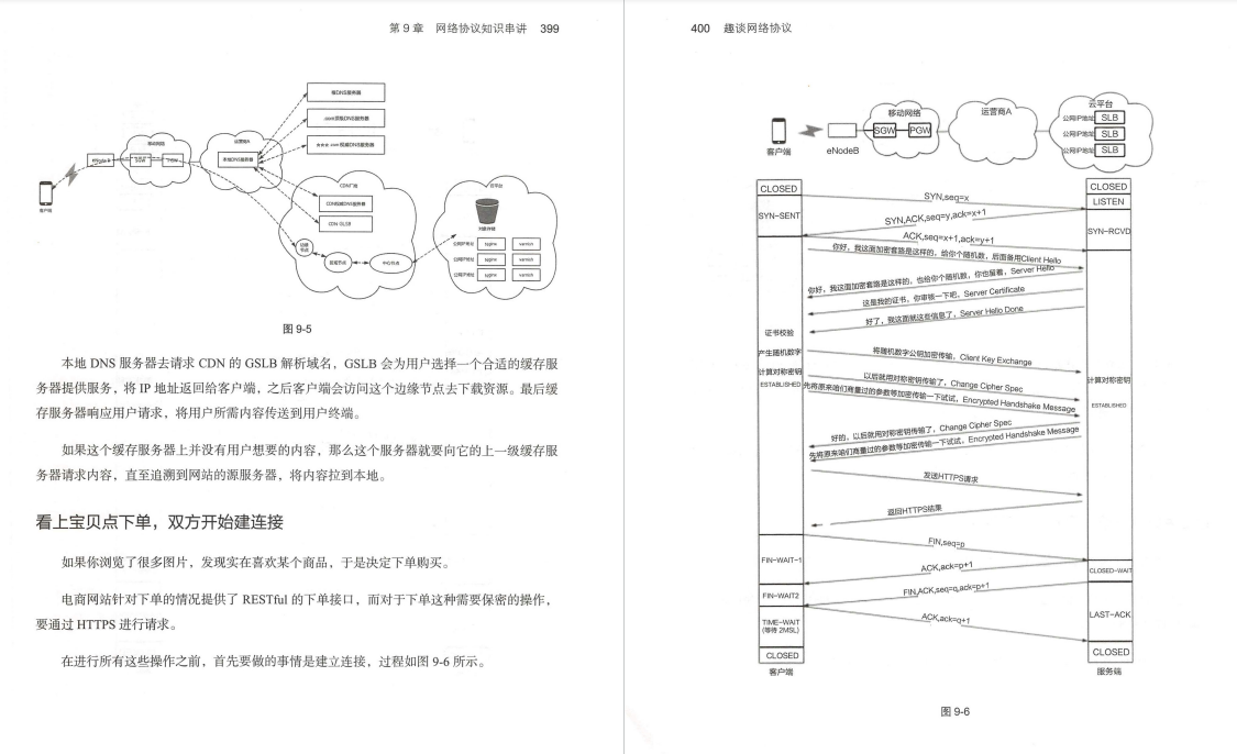终于有华为技术官用500页笔记，把大学四年没会的网络协议讲清了