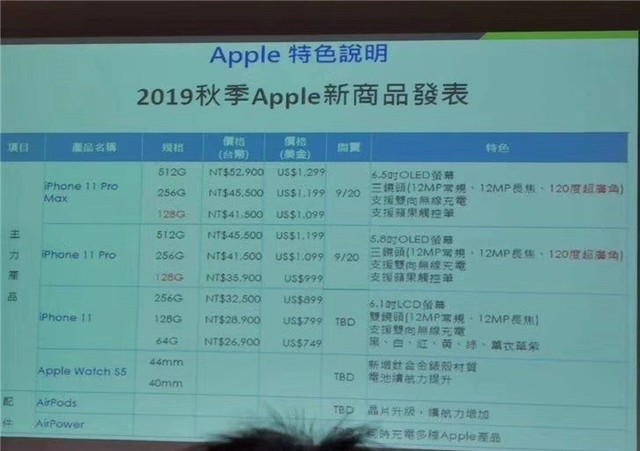 突发！苹果官网挤爆了，这又是有史以来最好的iPhone？