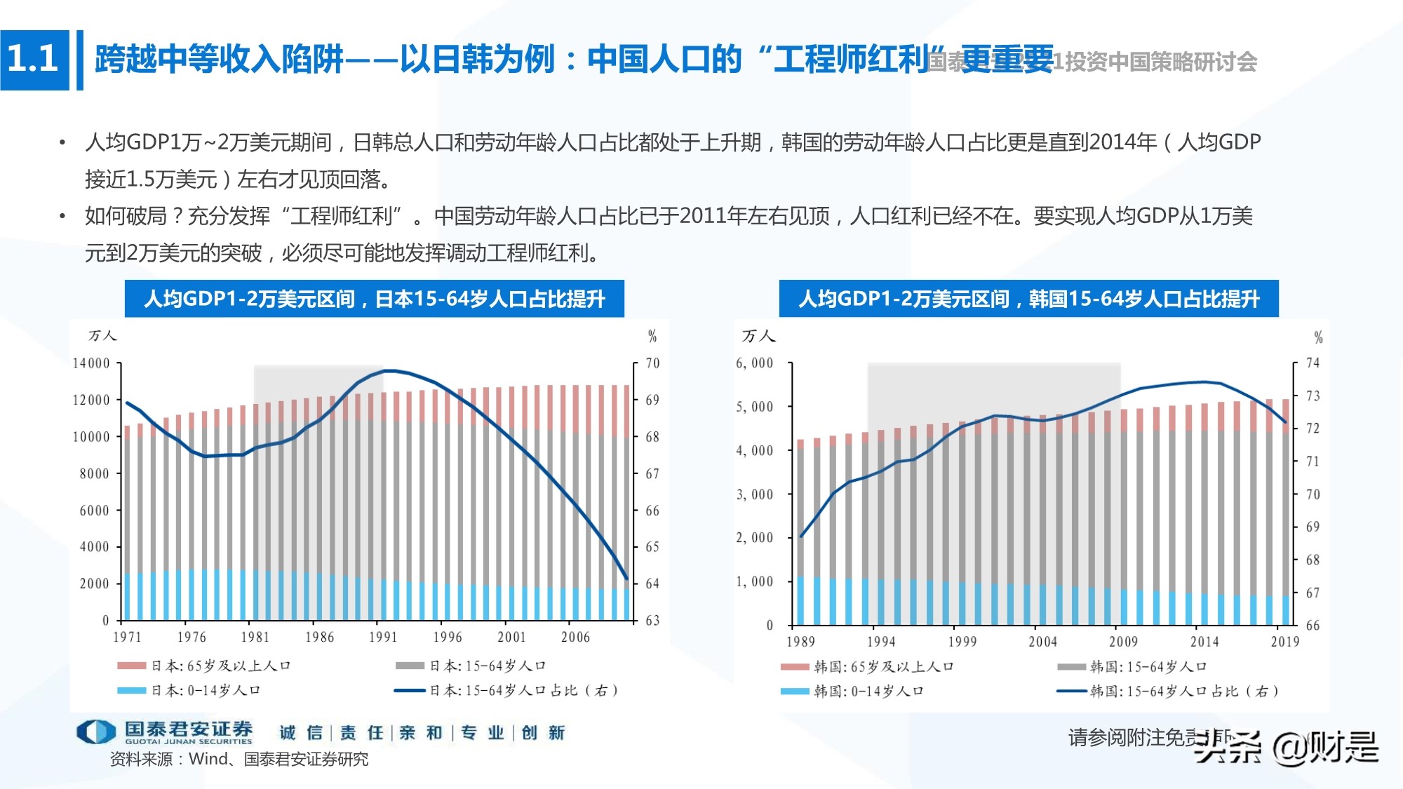 2021年春季宏觀與政策展望：宏觀尋頂階段的確定性與不確定性