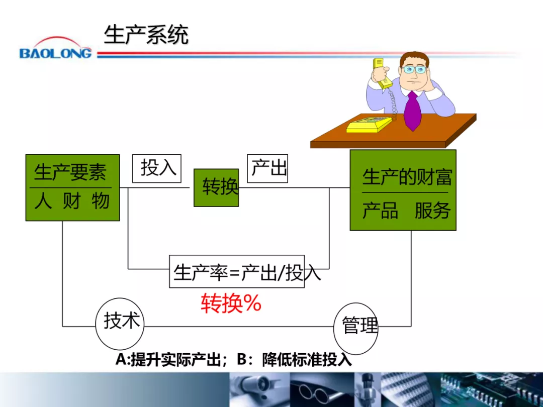 「标杆学习」作业效率提升方案