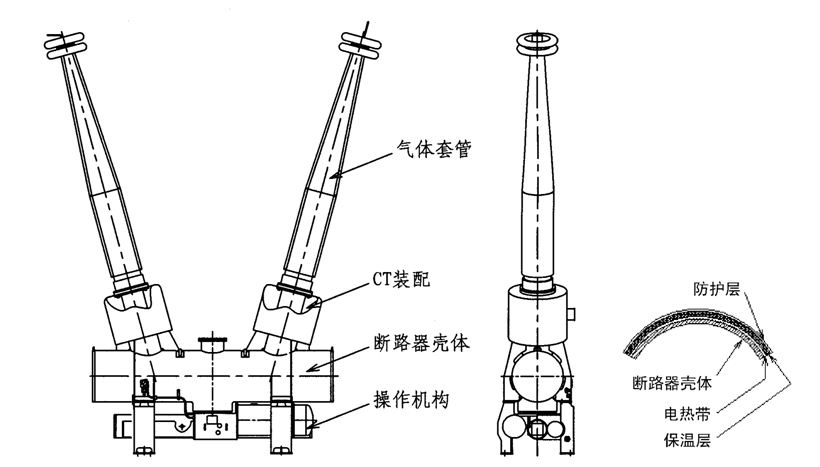 电加热方式在SF6开关设备中的应用