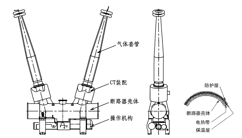 電加熱方式在SF6開關(guān)設(shè)備中的應(yīng)用