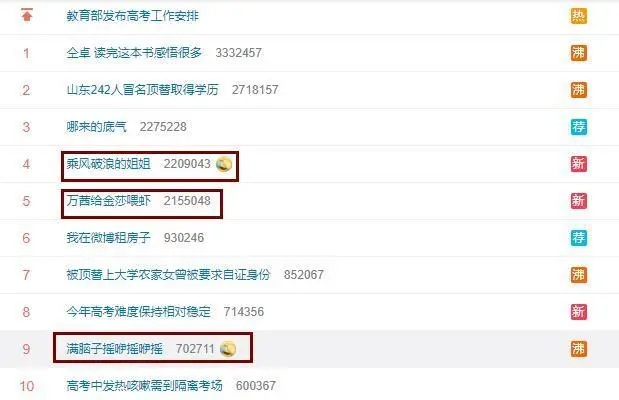 姐姐还在破浪，披荆斩棘的哥哥又来了？看泛娱