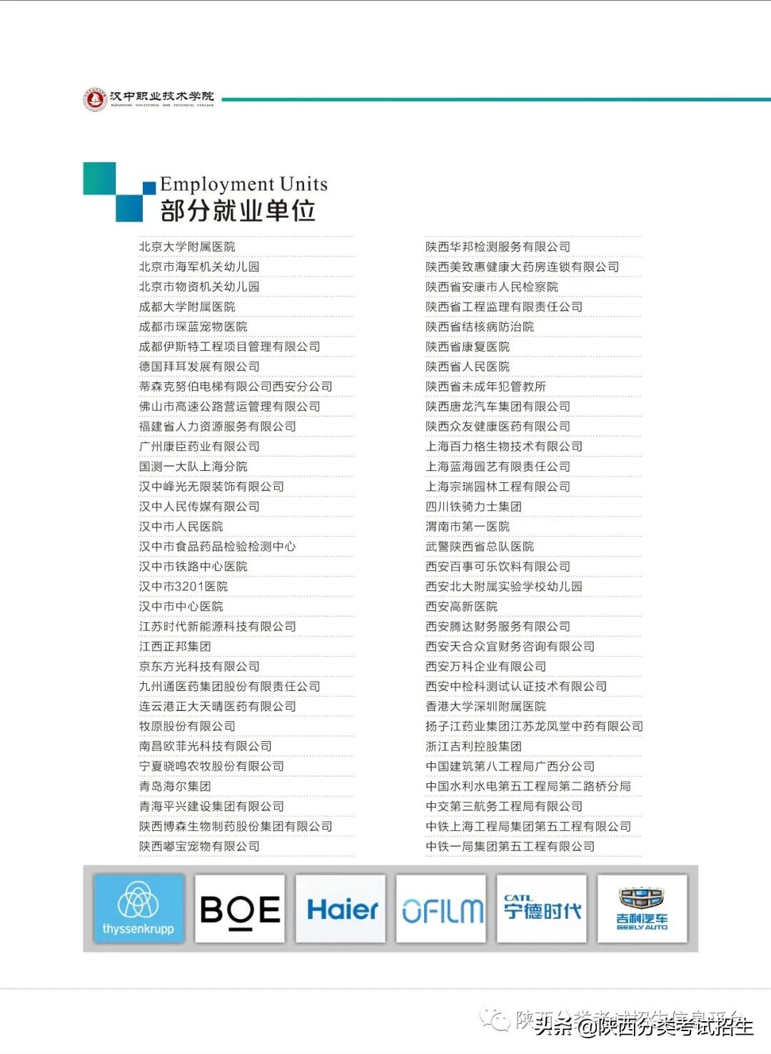 汉中职业技术学院2021年单独考试招生报考指南