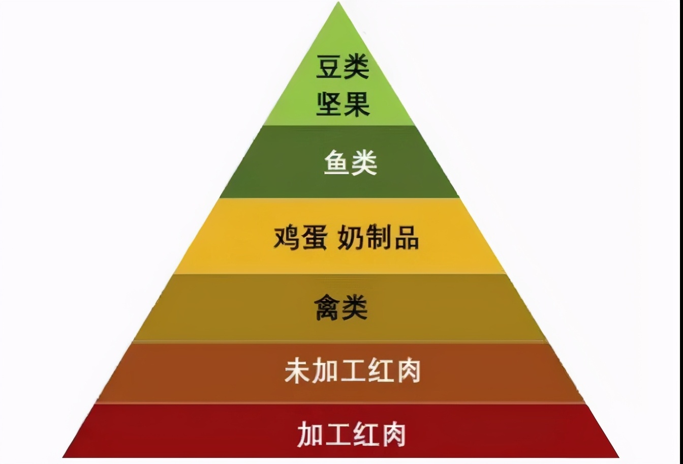 行业观察 | 新豆疯涨，大批豫籍豆企陷入“至暗时刻”