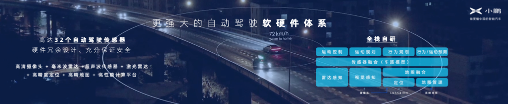 为极致玩家打造的P7旗舰新品——小鹏P7鹏翼版广州车展发布