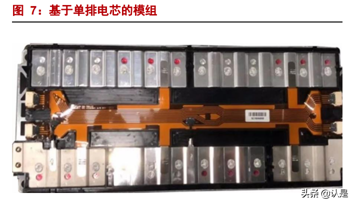 新能源汽车动力电池FPC行业研究报告：车载动力电池FPC进入爆发期