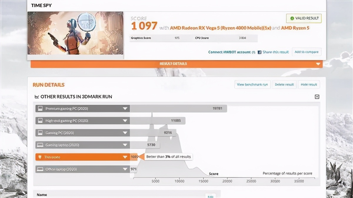 给掌机用AMD锐龙APU？国产掌机搞定《Crysis》
