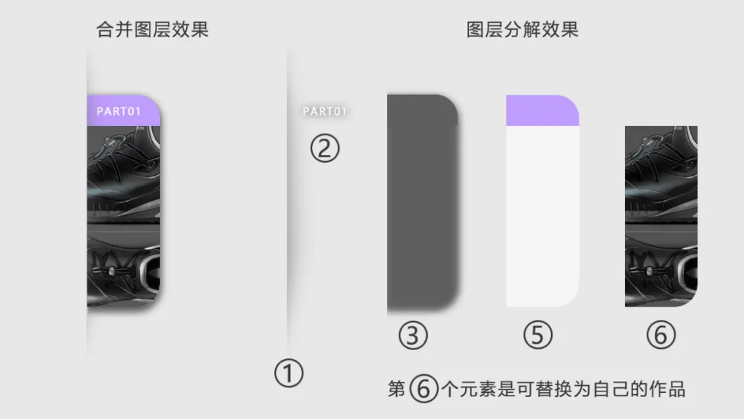 零基础如何制作作品集？
