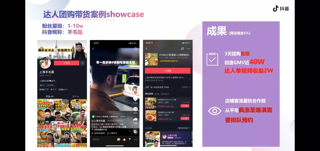 2021年，抖音和美团的战争正式打响，你的机会在哪里？