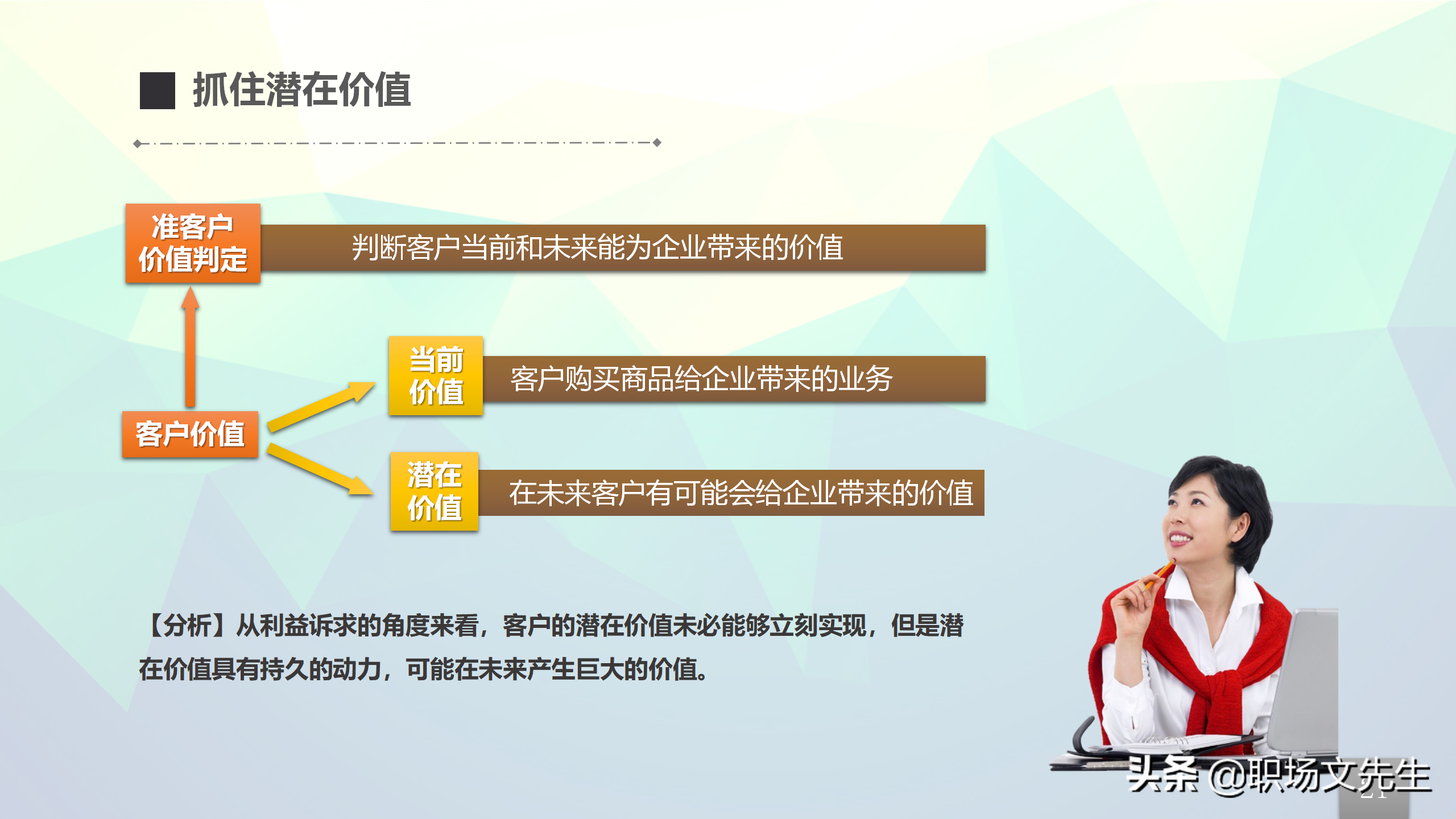 营销心理学，24页企业员工内训之销售实用手册，抓住客户潜在价值