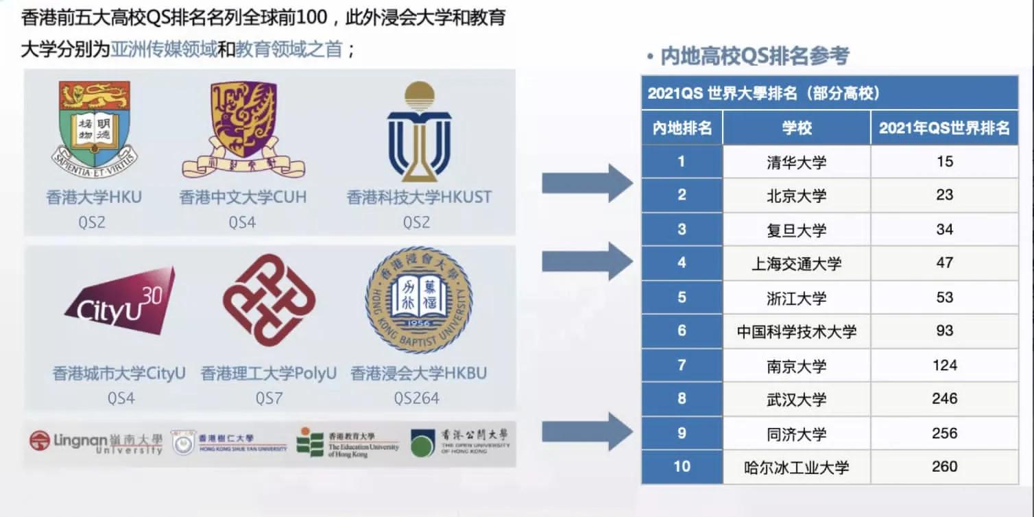 张雅绮董事长与您分享后疫情时代留学移民规划