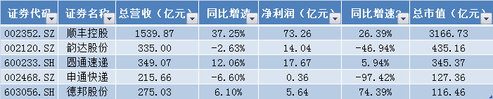 最让人困惑的白马股！杀估值、杀业绩，结果可能是虚惊一场