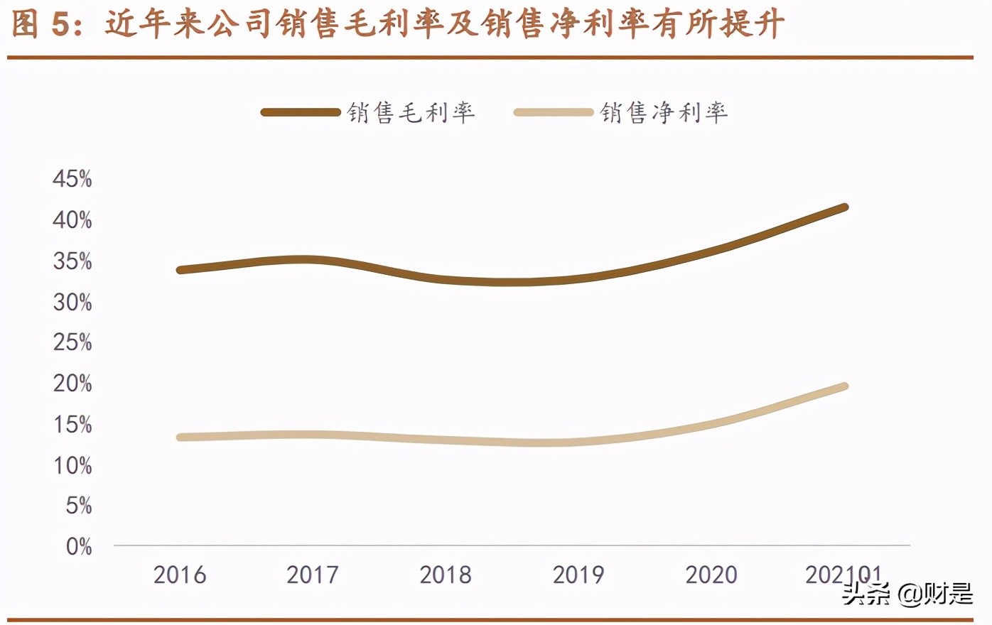 中航光电专题研究：已历辉煌五十载，强军优民拓新局
