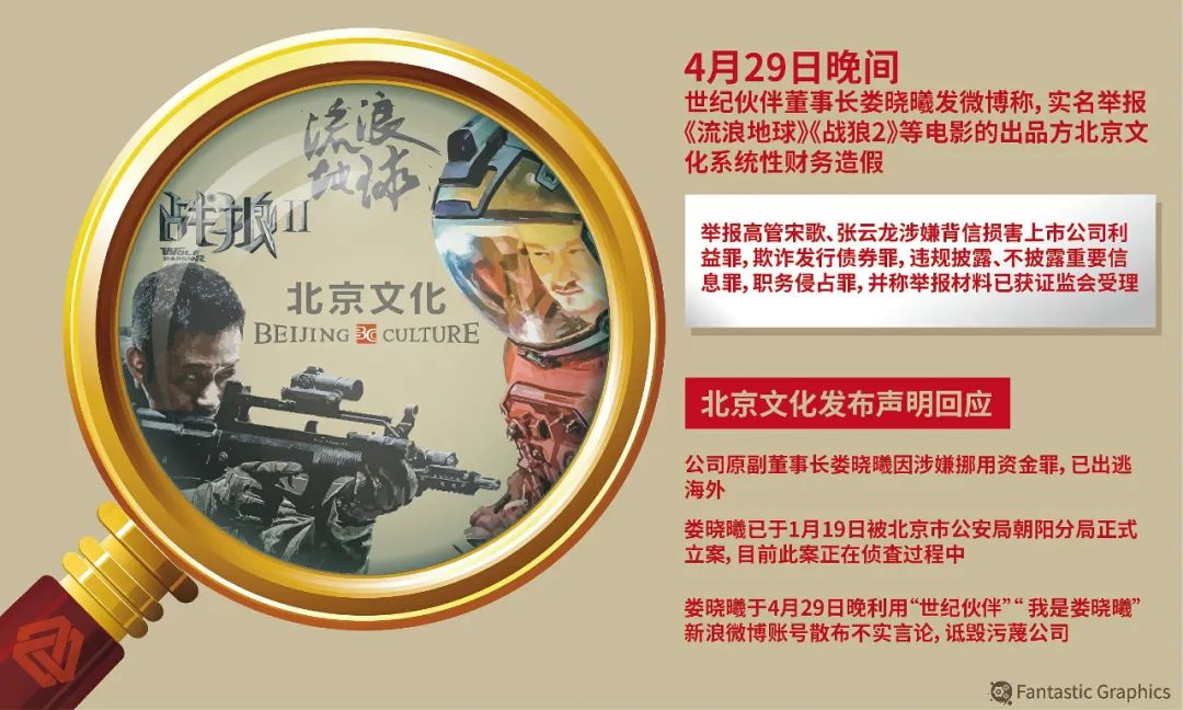 马云对华谊说的一句话，开启了中国电影这十年