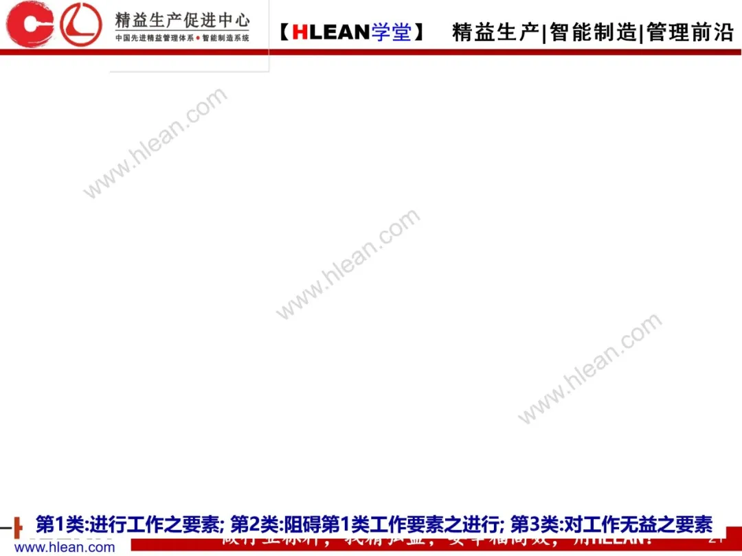 「精益学堂」双手操作分析