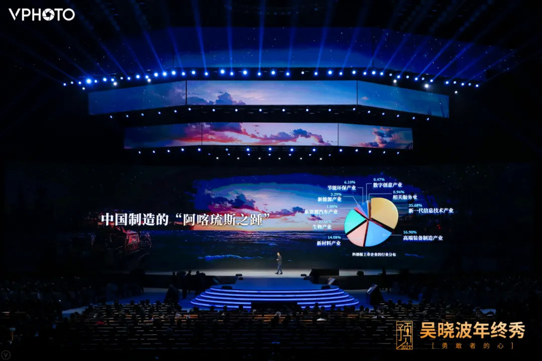 吴晓波：预见2021（跨年演讲全文）