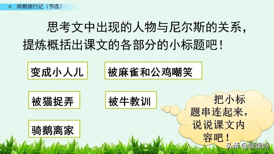 六年级下册语文第6课《骑鹅旅行记(节选)》图文详解及同步练习