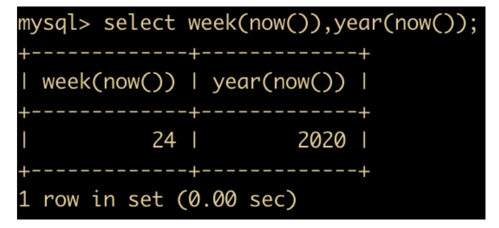 炸裂！MySQL 82 张图带你飞