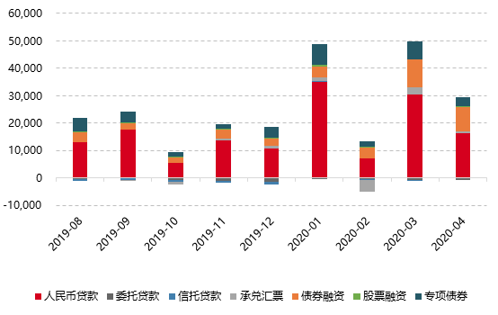 纯债基金怎么都会跌？债市究竟是震荡还是反转