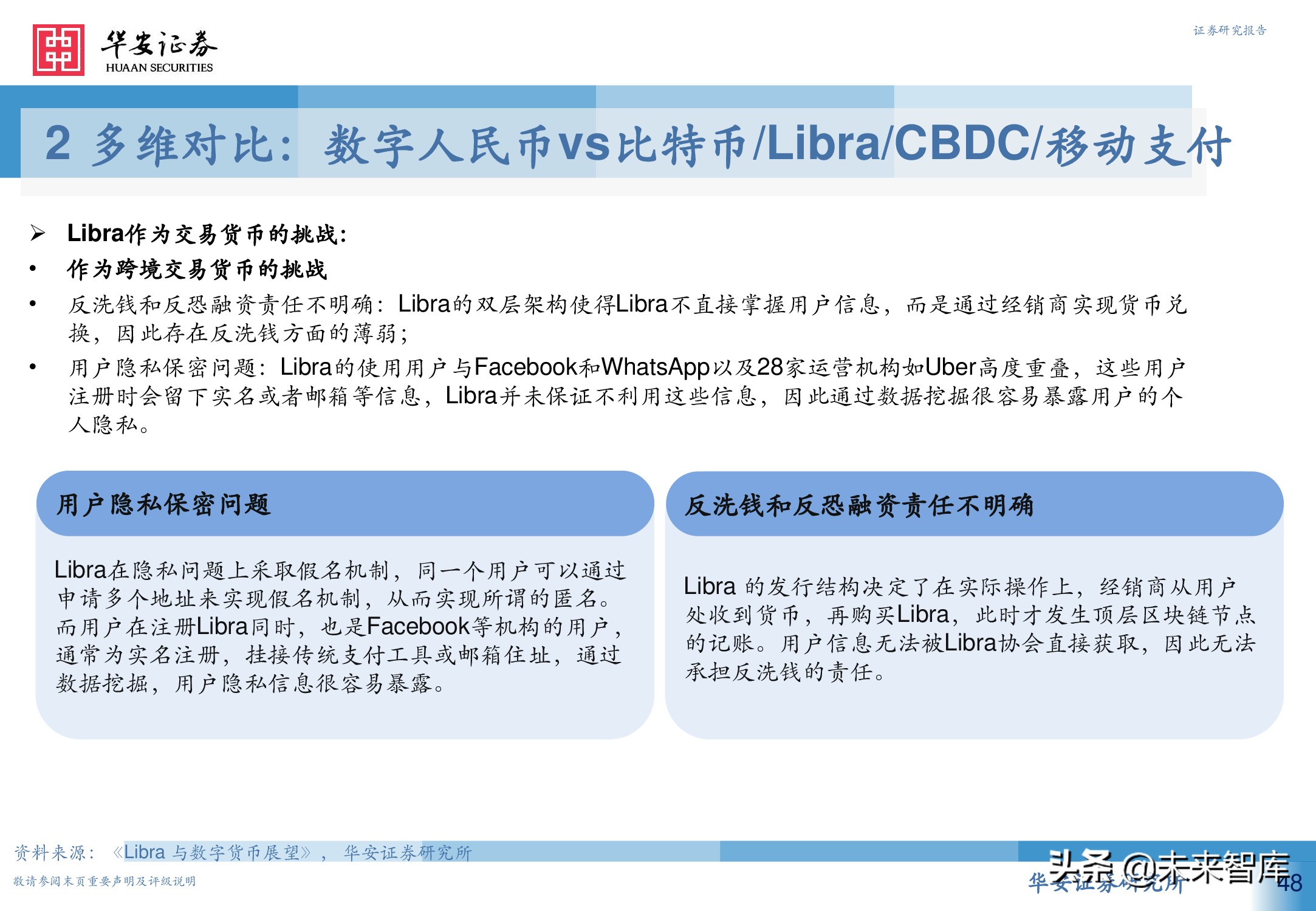 数字人民币行业深度研究报告：引领未来支付新趋势