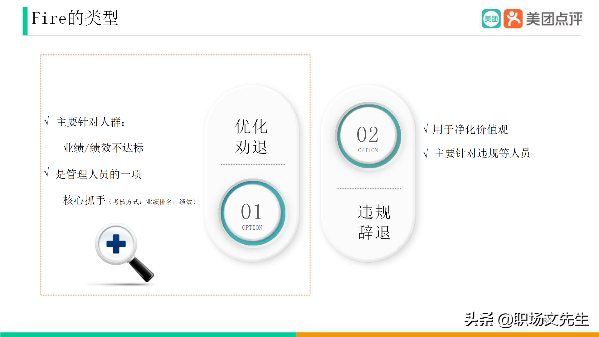 美團公司帶兵工具：82頁美團人才管理地圖，工具即是思維