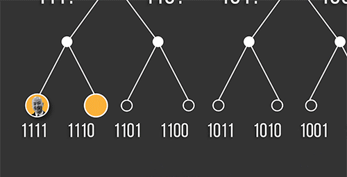 别再问我什么是 BT 种子了！一次性全告诉你