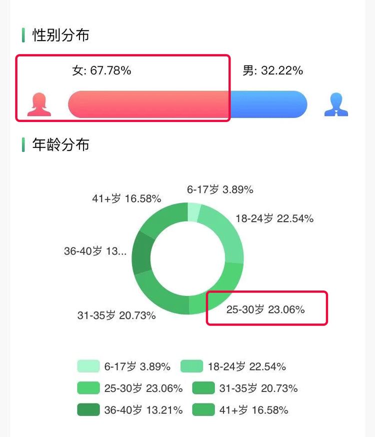 胡海泉联动李乃文抖音直播珠宝饰品卖货,实现GMV成倍增长