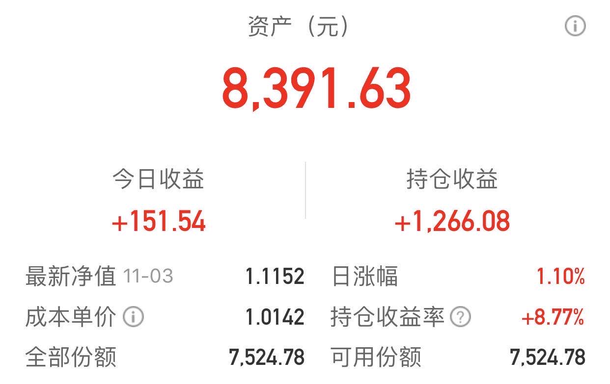 买基金不会择时 教你3个实用技巧 财经 蛋蛋赞