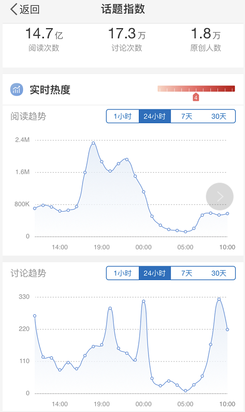 放牛的丁真大火，我看到的是网红经济多元化发展和祖国的大好河山