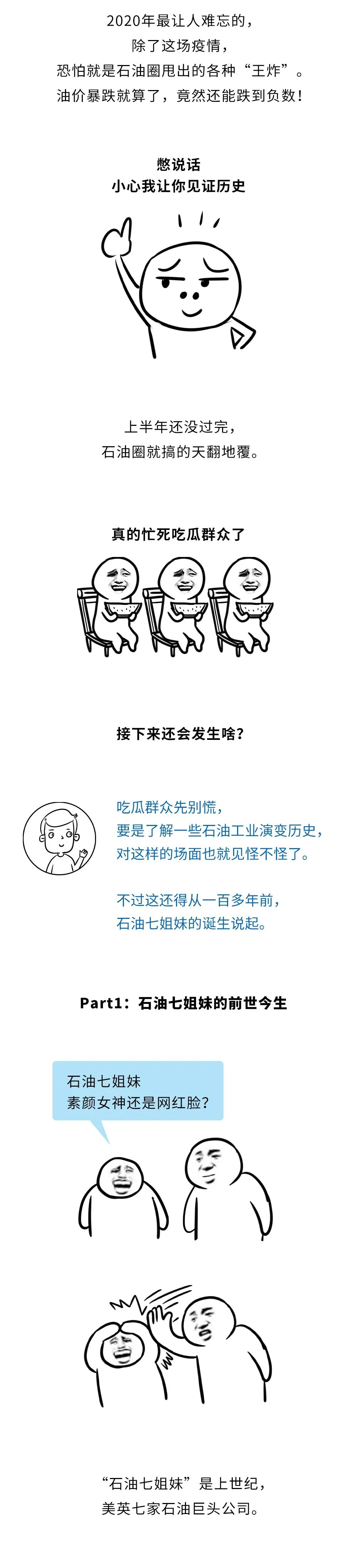 闹得不可开交的石油圈，两会前终于有了好消息