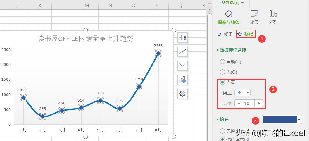WPS表格插入制作折线图表教程