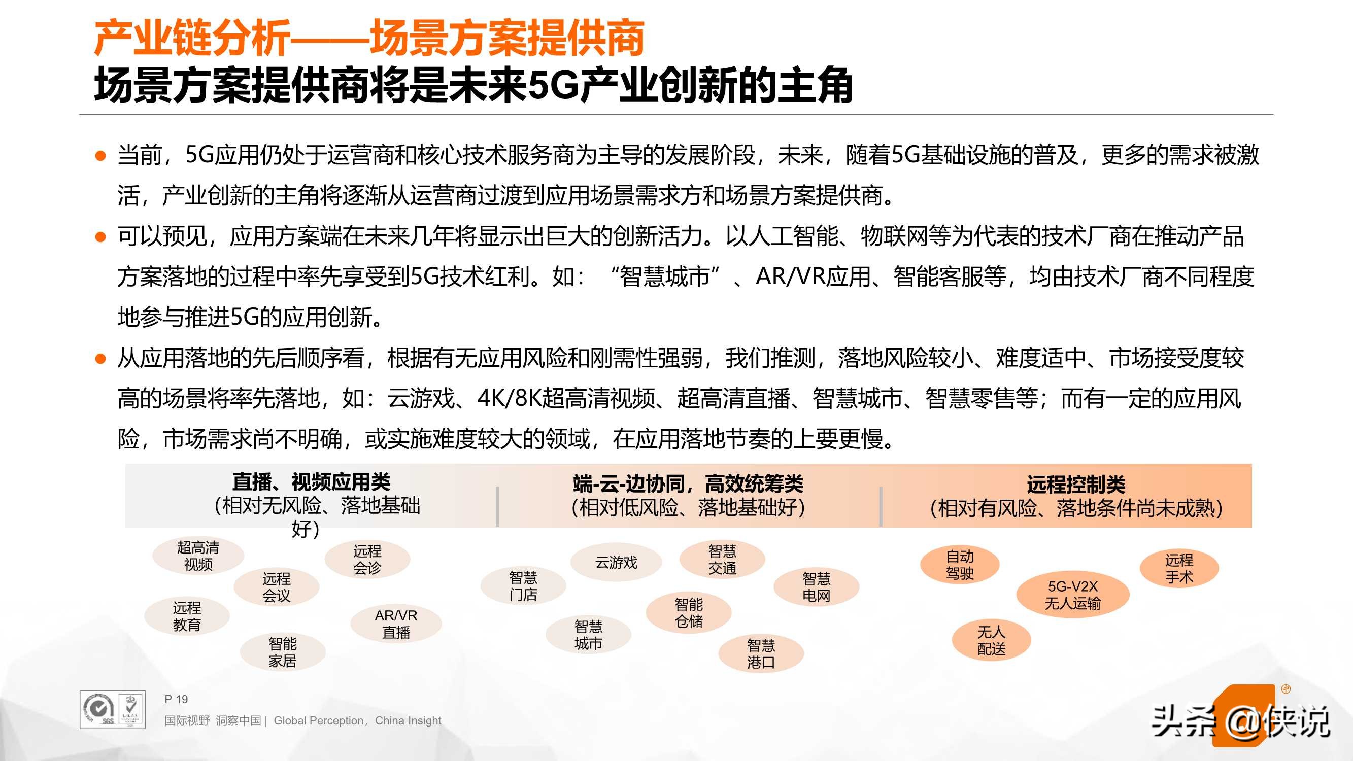 5G应用场景研究（2021）