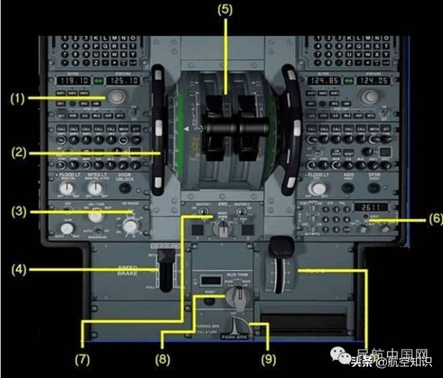 飞行时必用的电门和仪表