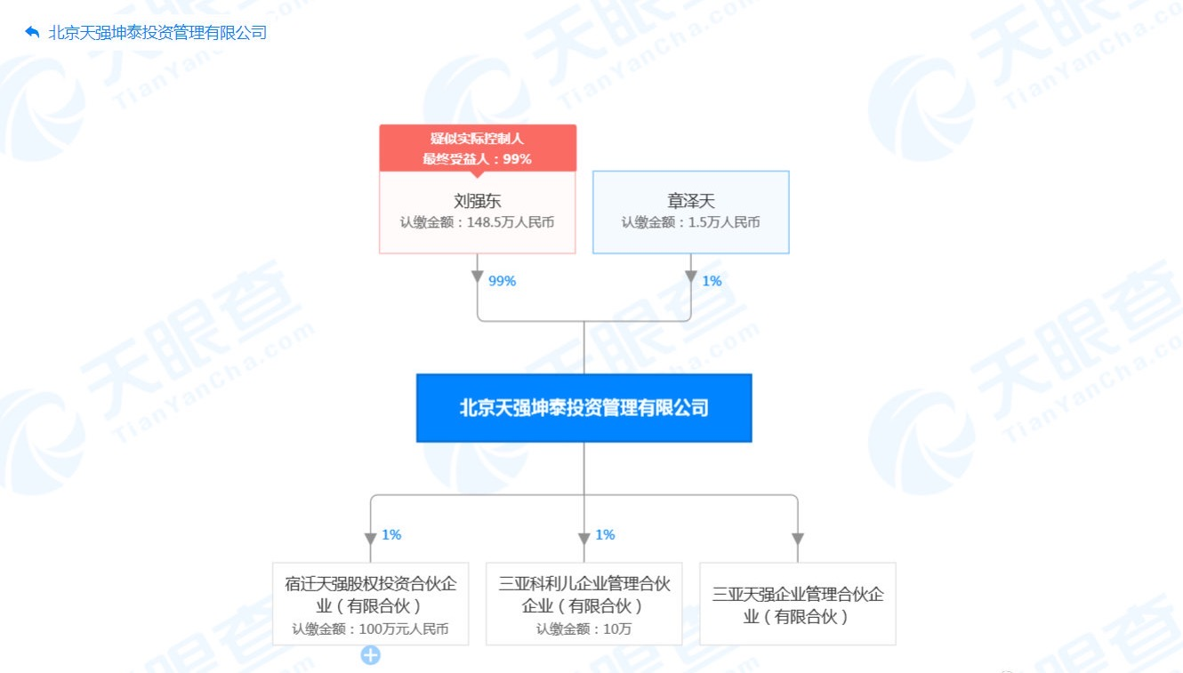 (qing)|쏊(qing)˾ŮHռ1%ֱ܌