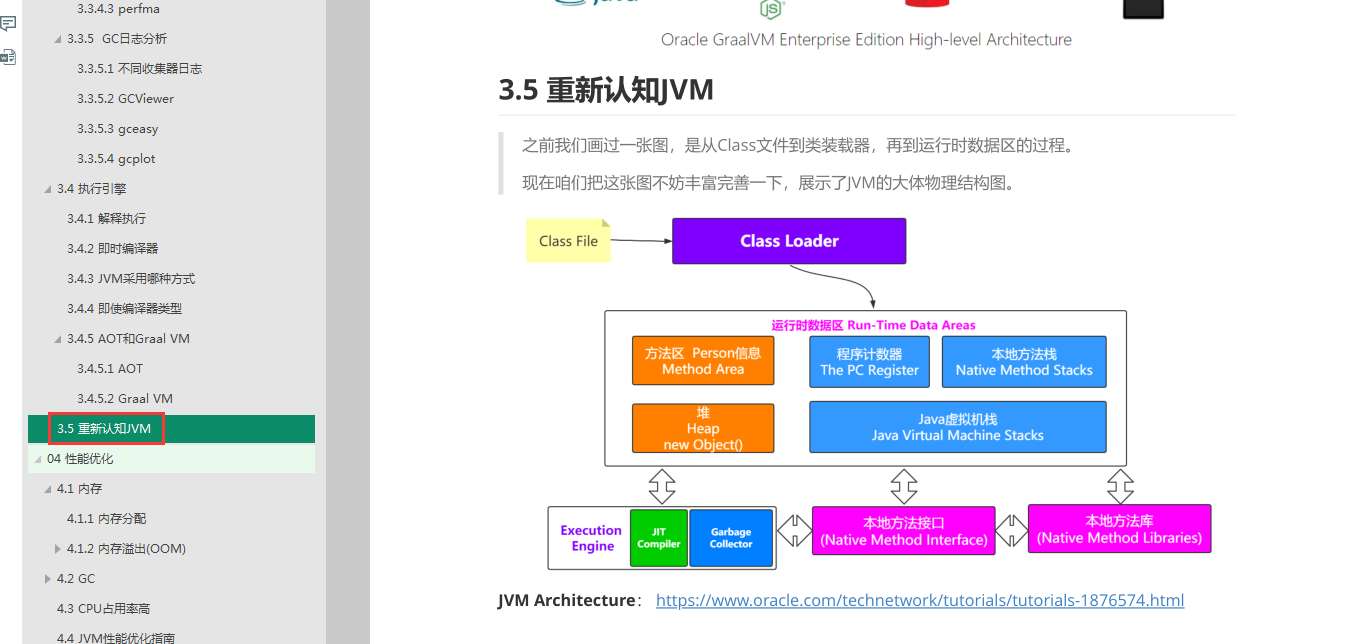 阿里程序员整理的这些JVM资料，没学完我就跪了，已入魔
