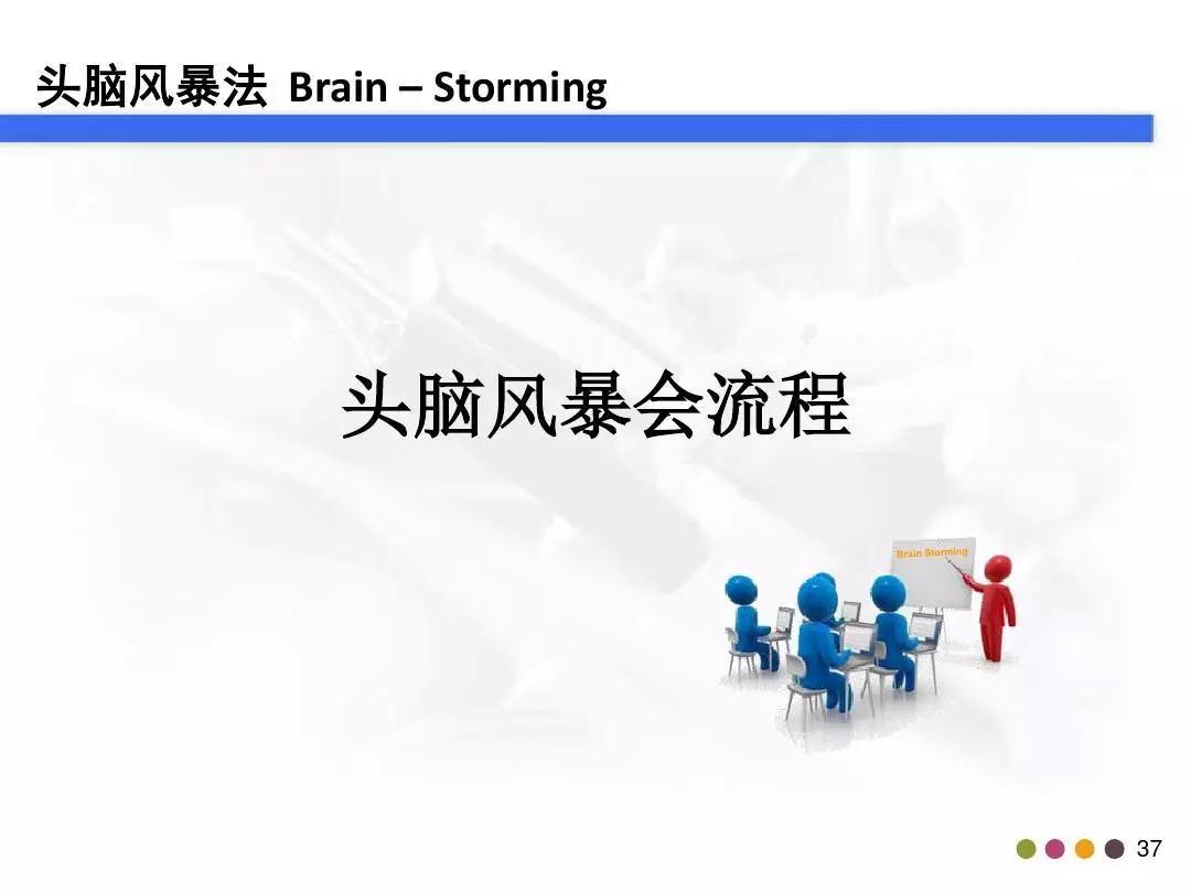 「管理」你真的会做头脑风暴吗？这个资料教会你