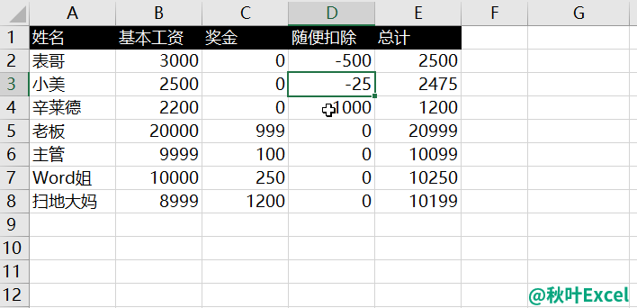 表格忘密碼、沒保存怎么辦？Excel高手都是這樣做的