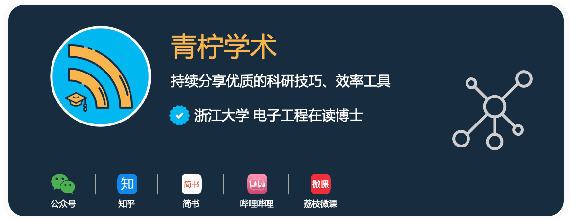 2个爆品Chrome插件下载网址，高手们都会用