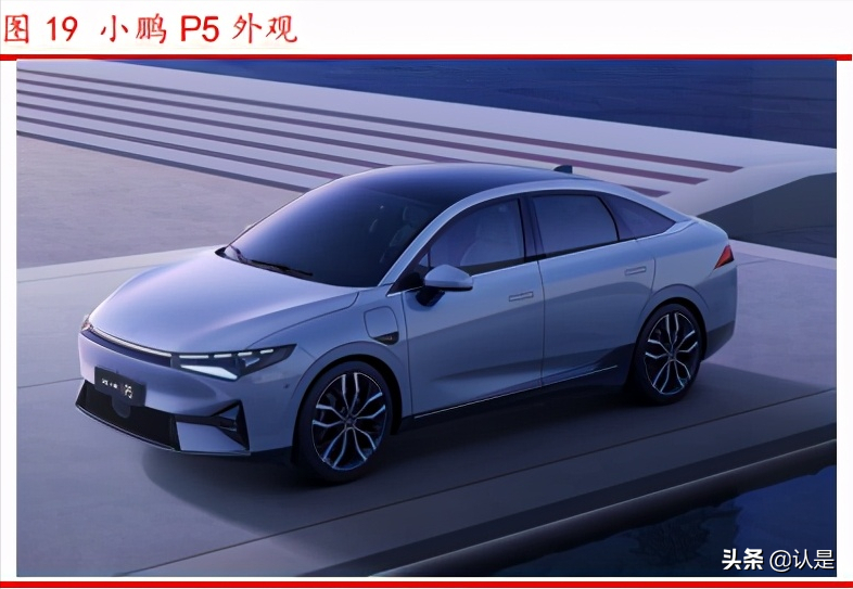 上海车展专题研究报告：巨头入局加速变革，产业格局重塑