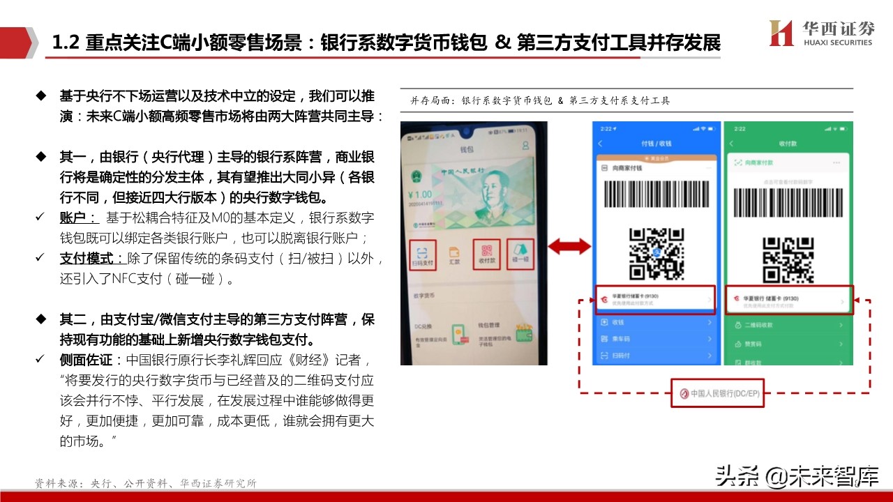 数字货币生态蓝图深度剖析与投资策略