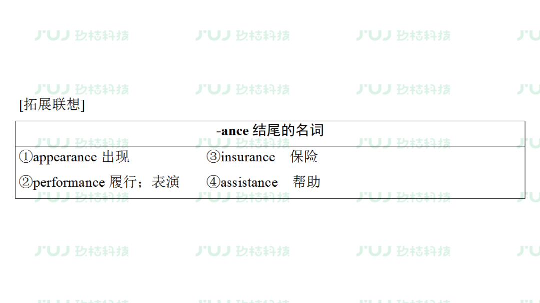 高中英语（人教版）同步预习复习必修一课前检测（unit 5）