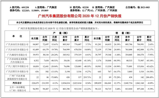 自省与自立，脱离“舒适圈”| 温故2020