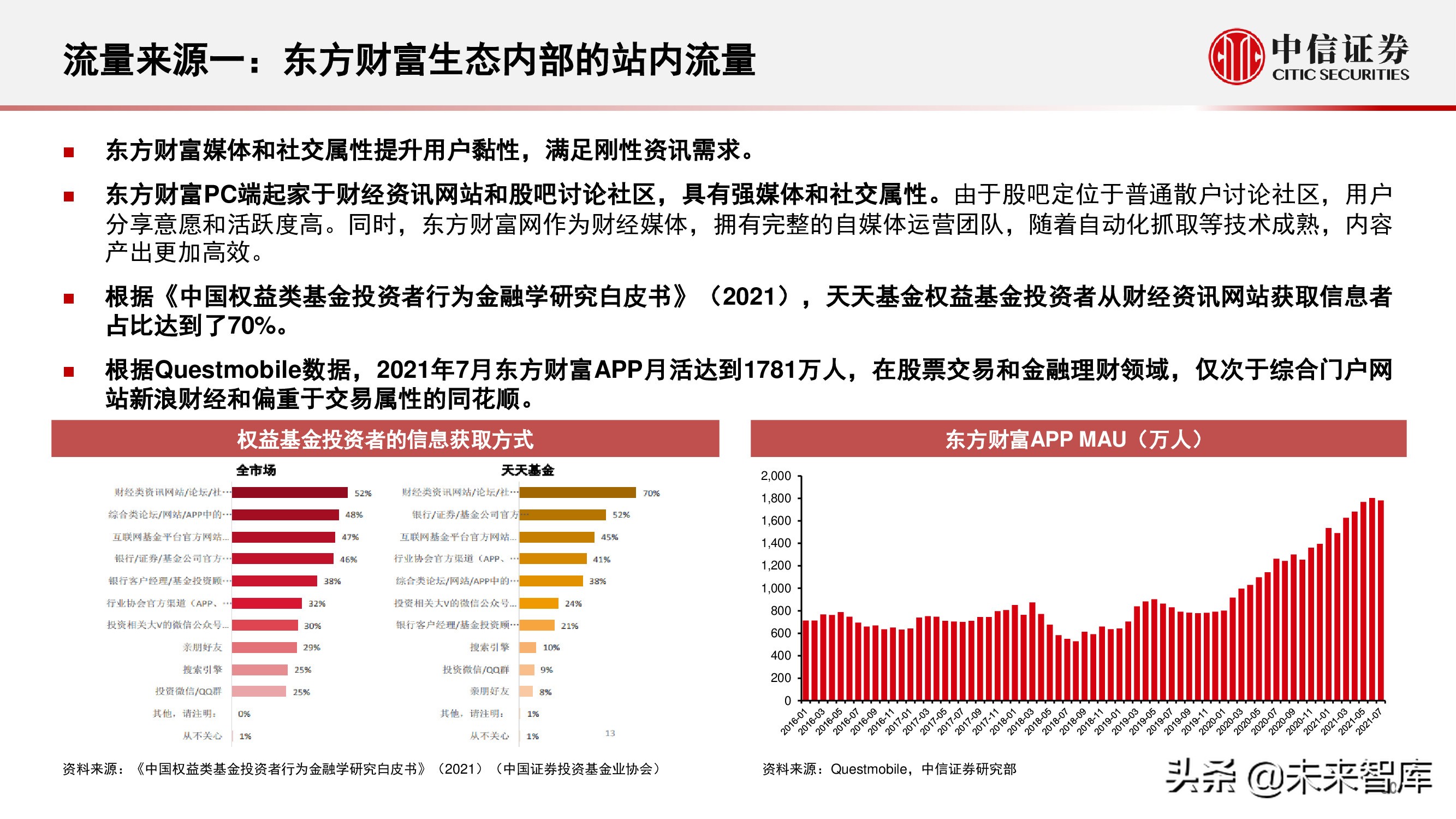 财富管理行业研究：选择兼具效率和品质、治理完善的平台型公司